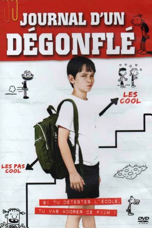 Jaquette Journal d'un dégonflé